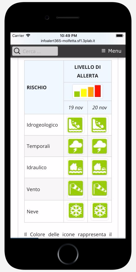 InfoALERT365 web app. Rappresentazione delle criticità previste sul territorio