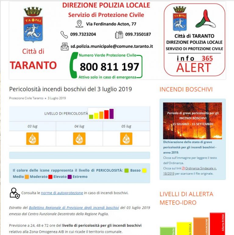 bollettino incendi boschivi 2019