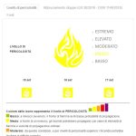 Anche nell’estate 2023 3P LAB è stata a fianco dei comuni con i suoi servizi nel periodo di grave pericolosità per incendi boschivi