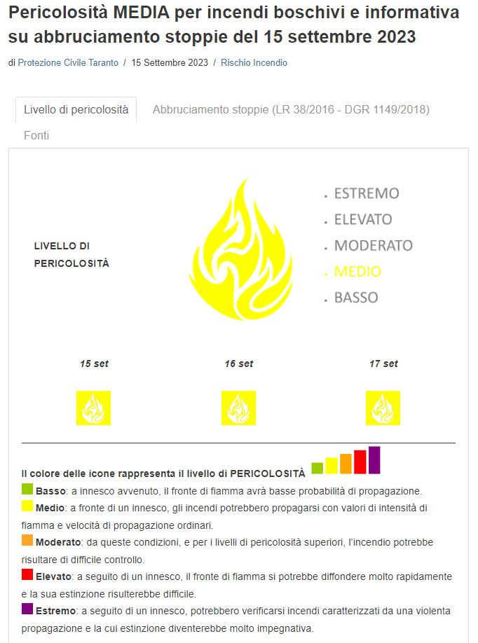 Bollettino di pericolosità incendi
