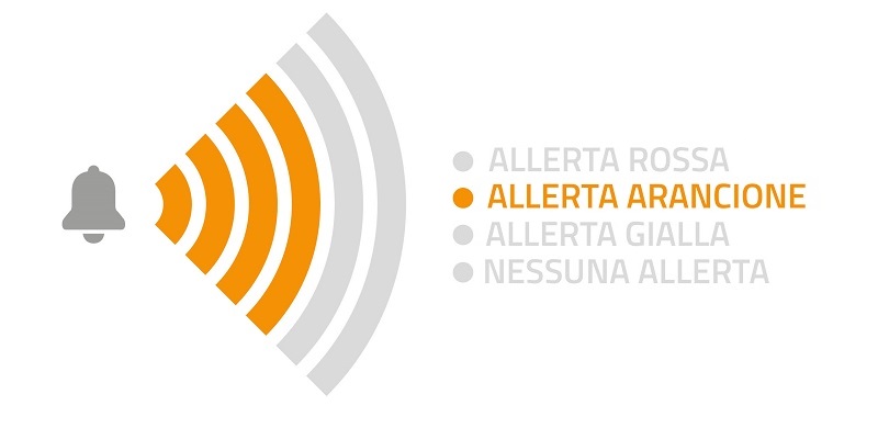 Livello di Allerta