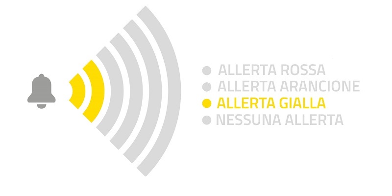 Livello di Allerta